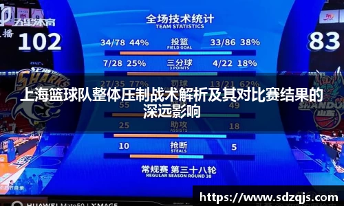 上海篮球队整体压制战术解析及其对比赛结果的深远影响